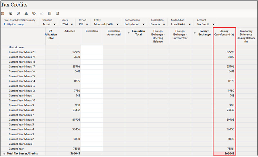 Esempio di caso d'uso: form Crediti imposta