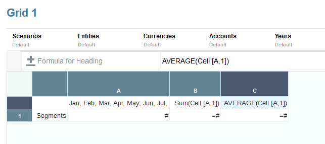 月、合計および平均を示している図