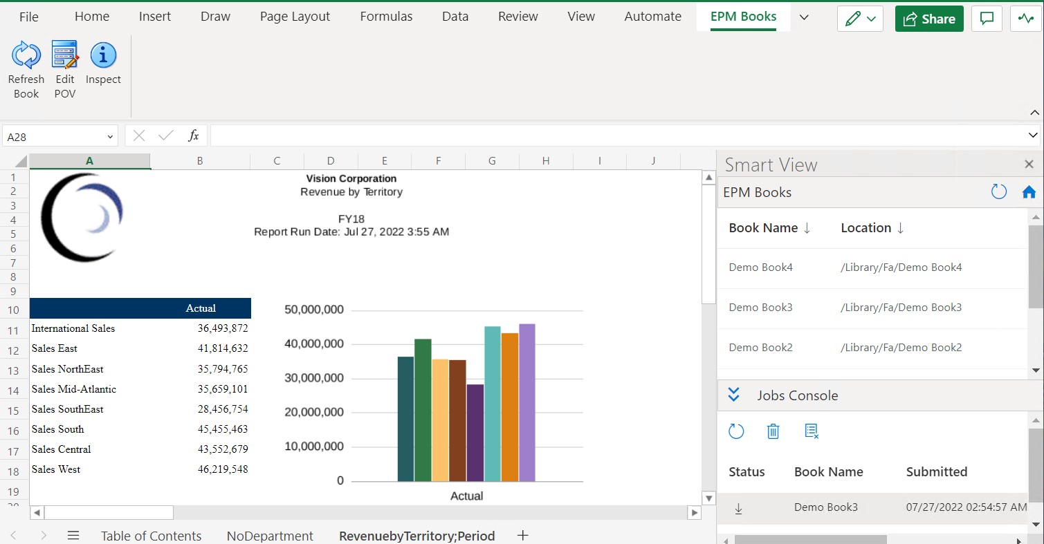 Excel 365にダウンロードされたブックの目次ページとワークシート・タブ内のレポートの例が表示されています