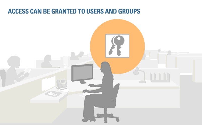 ユーザーやグループに対するアクセス権の付与を表す鍵のアイコン