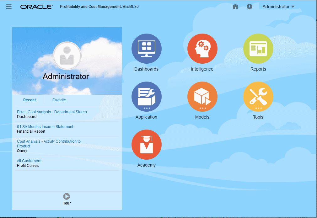 次のパラグラフで説明されているProfitability and Cost Management Cloudのホーム・ページ。