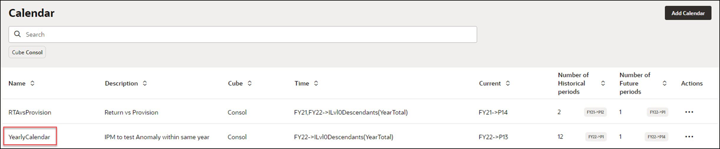P1、FY22からP12、FY22までの履歴日付範囲の年次カレンダ