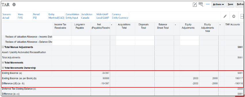 実績、FY15、P12、FLE201での連結