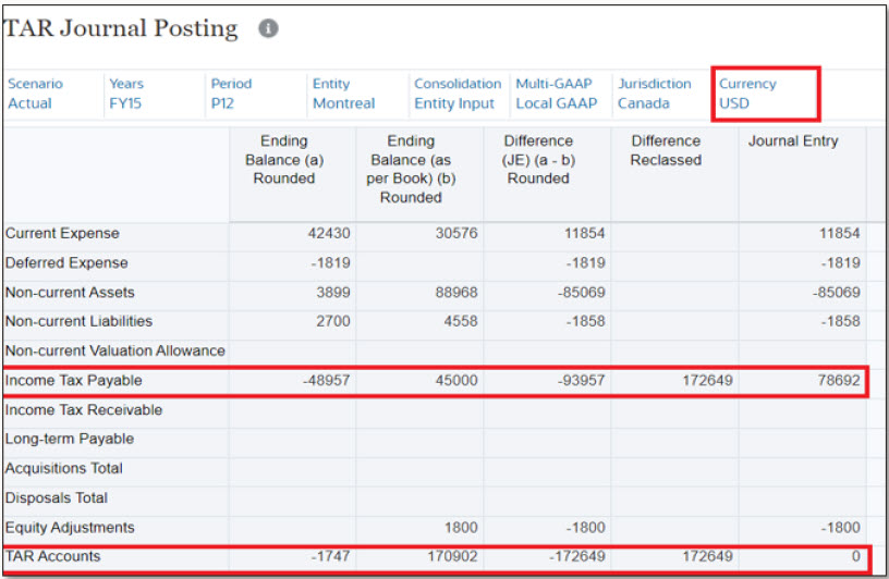USD_Reportingへの換算の実行