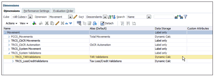 「増減」ディメンションで「TRCS_TARValidations」を選択します