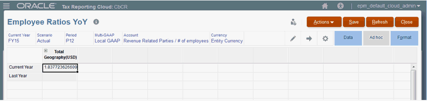 地域合計に連結されたリスク評価