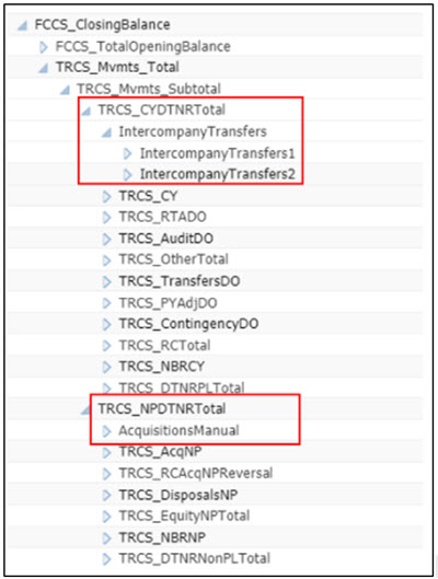 Create_AcquisitionsManual_Member Create_AcquisitionsManual_Member