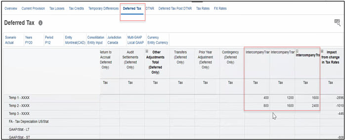 Deferred_Tax-IntercompanyTransfers Deferred_Tax-IntercompanyTransfers