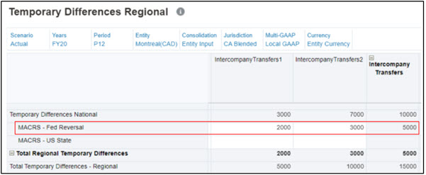 Temporary_Difference_Regional_Form-Enter_Data