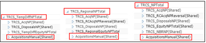 TRCS_NPDTNRTotal_Shared_Members_AcquisitionsManual TRCS_NPDTNRTotal_Shared_Members_AcquisitionsManual
