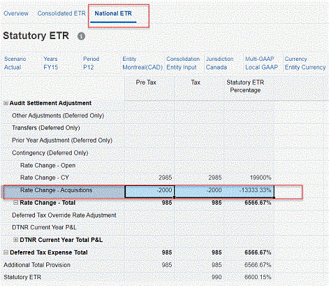 National_ETR National_ETR