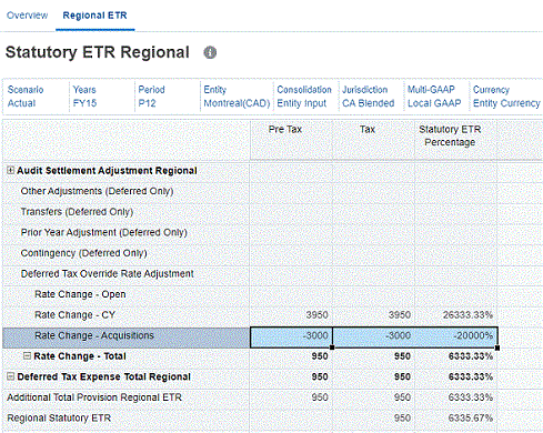 Regional_ETR_Form_with_Rate_Change - Acquisitions