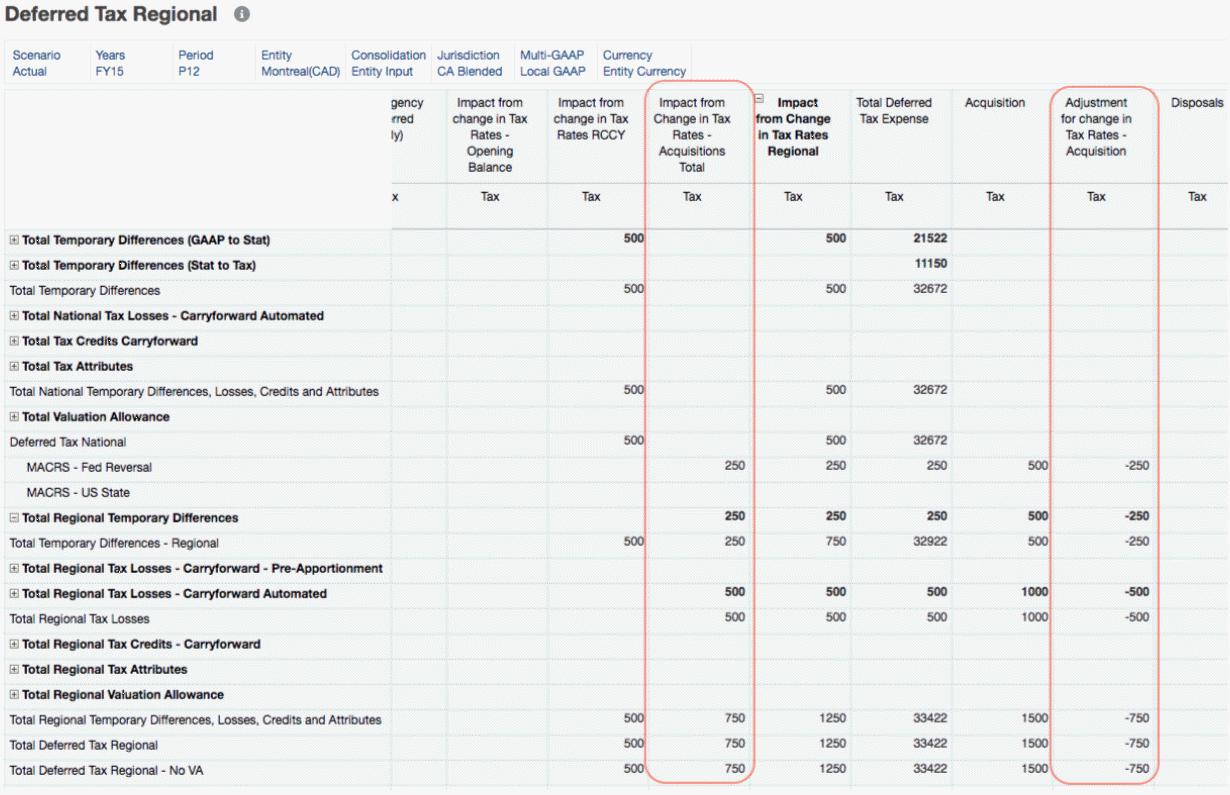 Regional_Deferred_Tax_Screen