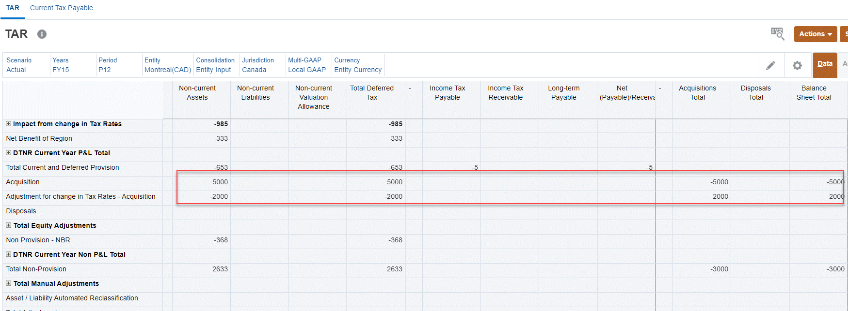 Adjustment_for_change_in_Tax_Rates_Acquisition Adjustment_for_change_in_Tax_Rates_Acquisition