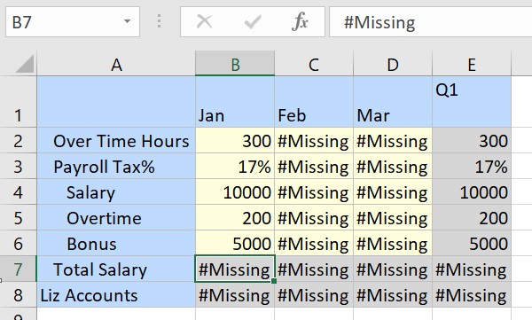 1월, 2월, 3월, Q1 열이 있는 임시 그리드를 표시합니다. 1월 열에는 초과 근무 시간, 급여 소득세 %, 급여, 초과 근무, 보너스 셀의 값이 채워져 있습니다. 계산이 아직 실행되지 않았으므로 3개월과 Q1의 총 급여 행에 모두 #Missing이 표시됩니다.
