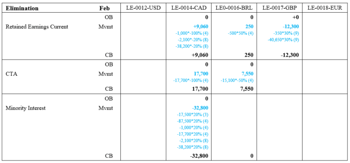2월 예 부분 6