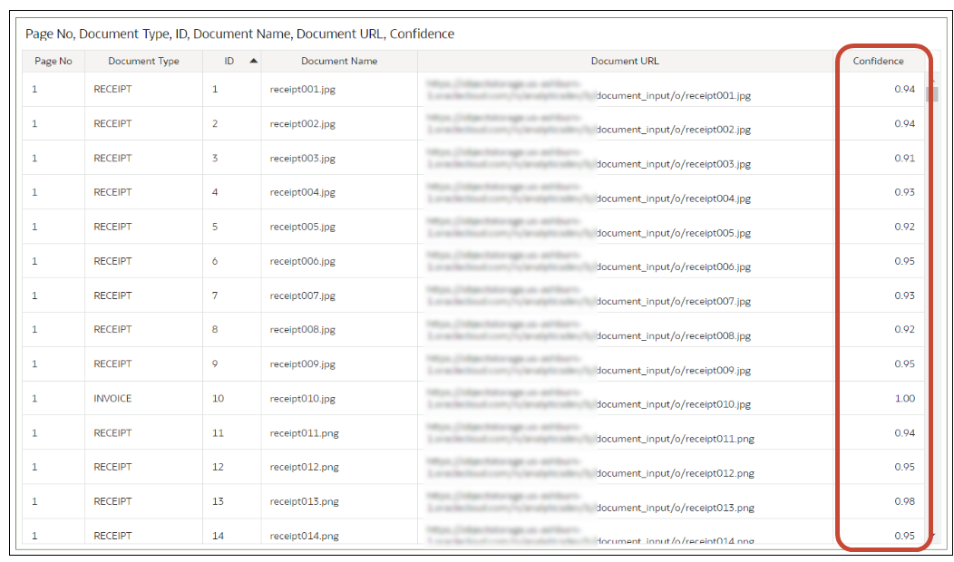 Beschrijving van GUID-D4540502-D2A4-43CB-B023-E9F27C43579E-default.png volgt hierna Beschrijving van GUID-D4540502-D2A4-43CB-B023-E9F27C43579E-default.png volgt hierna