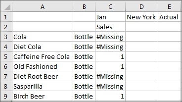 Ad-hocraster waarin alle producten en het kenmerk Bottle (fles) worden weergegeven in de rijen en Sales (verkoop) wordt vermeld in de kolom. January (januari), New York en Actual (werkelijk) staan in de POV. Voor Cola, Diet Cola, Diet Root Beer en Sasparilla bevat de intersectie van Bottle (fles) en Sales (verkoop) de waarde #Missing (ontbreekt). Omdat er geen cellen zijn met de waarde #Invalid (ongeldig), kunt u niet eenvoudig identificeren welke producten in flessen aan de basisdimensie zijn gekoppeld. Voor alle andere producten bevat de intersectie van Bottle (fles) en Sales (verkoop) de waarde 1.