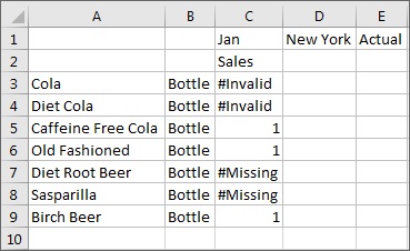 Ad-hocraster waarin alle producten en het kenmerk Bottle (fles) worden weergegeven in de rijen en Sales (verkoop) wordt vermeld in de kolom. January (januari), New York en Actual (werkelijk) staan in de POV. Voor Cola en Diet Cola bevat de intersectie van Bottle (fles) en Sales (verkoop) de waarde #Invalid (ongeldig). Dit geeft aan dat deze producten in flessen niet zijn gekoppeld aan de basisdimensie. Voor Diet Root Beer en Sasparilla bevat de intersectie van Bottle (fles) en Sales (verkoop) de waarde #Missing (ontbreekt). Voor alle andere producten bevat de intersectie van Bottle (fles) en Sales (verkoop) de waarde 1.