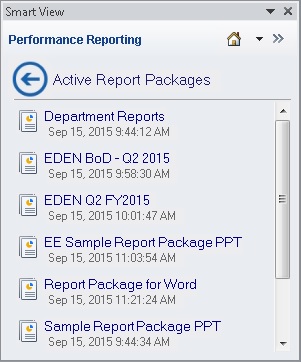 Het beginpaneel van Narrative Reporting waarin een lijst met actieve rapportpackages wordt weergegeven