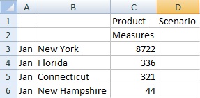 Het raster toont nu alleen de groep Jan met de onderdelen New York, Florida, Connecticut en New Hampshire