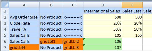 Het onderdeel No Product (Geen product) staat in cel B7, tussen rasterlabels in cel A7 en C7, en onder een rasterlabel in cel B6.