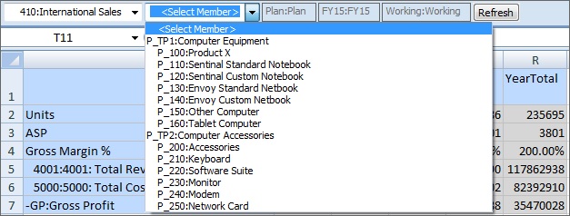 Planning-formulier met 410:International Sales geselecteerd in de dimensie Entiteit en een dropdownlijst met alle voor selectie beschikbare producten in de dimensie Product, behalve voor P_260:Game, P_270:Camera en P_280:Television. P_260:Game, P_270:Camera en P_280:Television worden van de lijst uitgesloten.