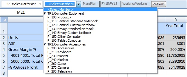 Planning-formulier met 421:Sales NorthEast geselecteerd in de dimensie Entiteit en een dropdownlijst met alle voor selectie beschikbare producten in de dimensie Product, behalve voor P_220:Software Suite en P_250:Network Card. P_220:Software Suite en P_250:Network Card worden van de lijst uitgesloten.