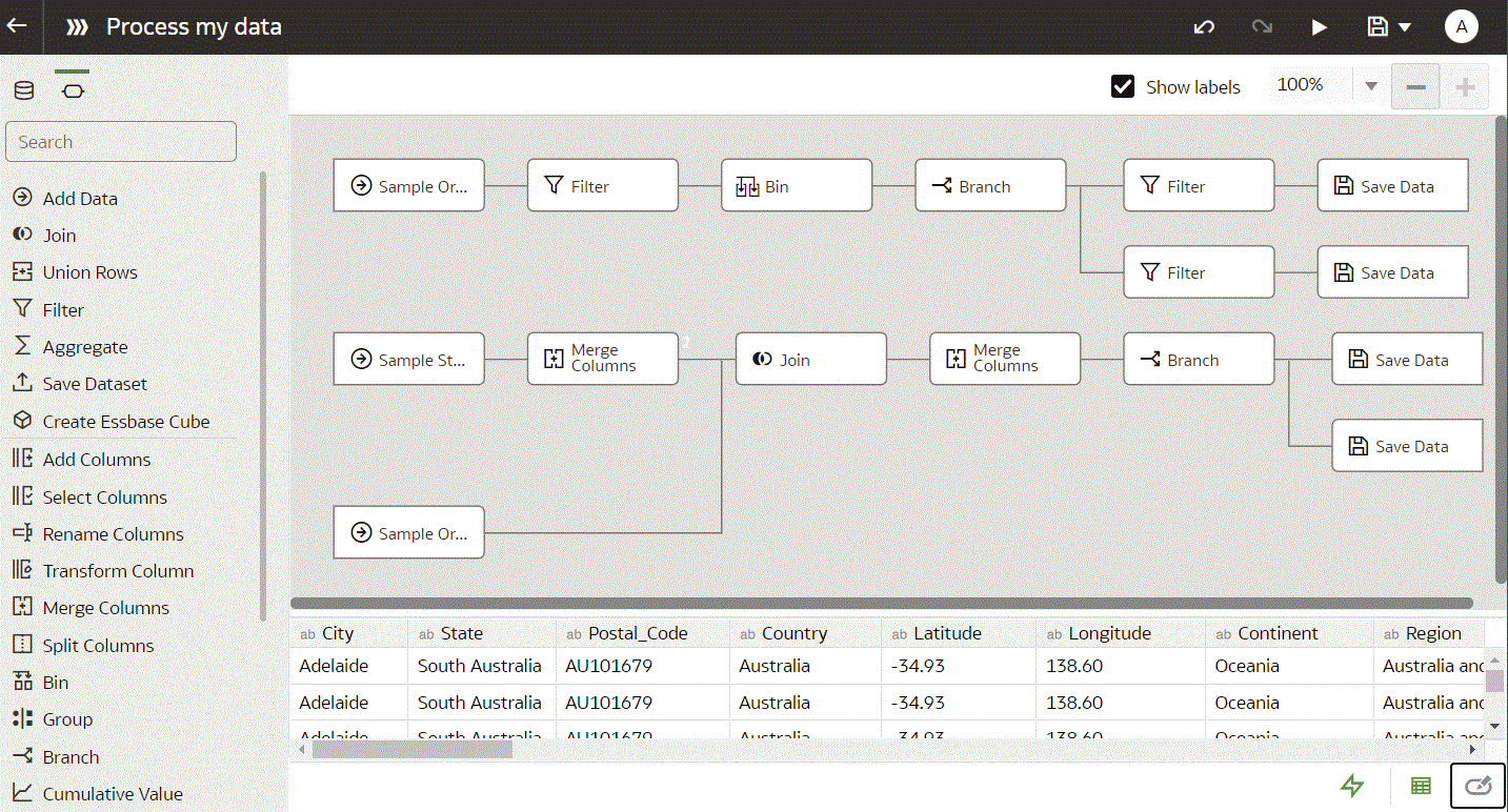 Editor do fluxo de dados