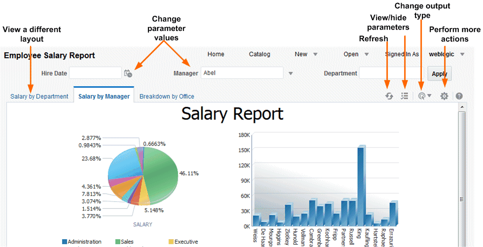 Visualização do Mapa, Dashboard com Power BI: visualizando dados