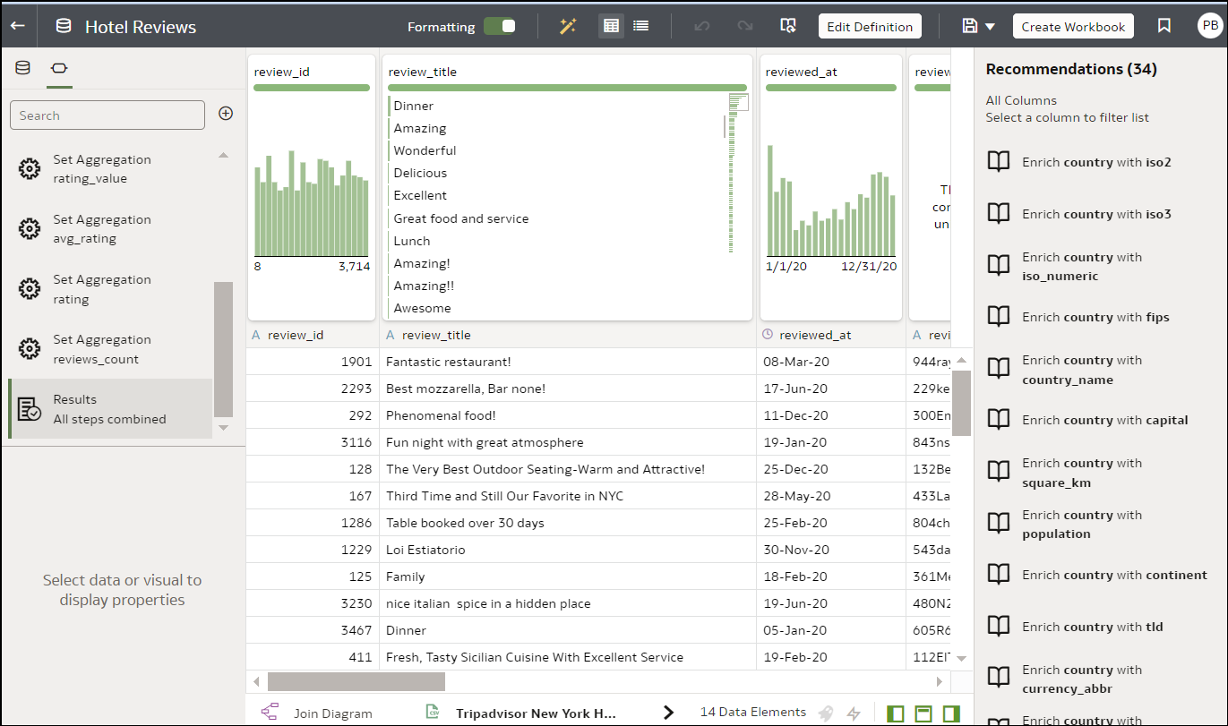 Visualização do Mapa, Dashboard com Power BI: visualizando dados