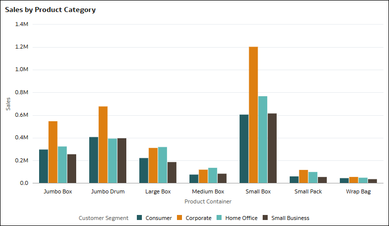 Segue-se a descri&ccedil;&atilde;o de GUID-F7E749EE-7304-40A9-A273-38BA272E0308-default.png