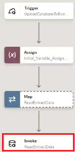 captura de tela de chamar leitura de dados da extração do ponto final