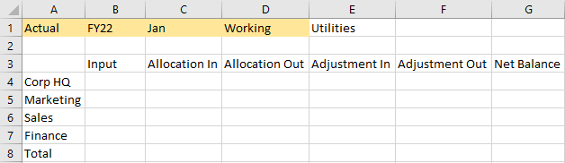 Grade mostrando membros de PCM_Balance em colunas e entidades em linhas