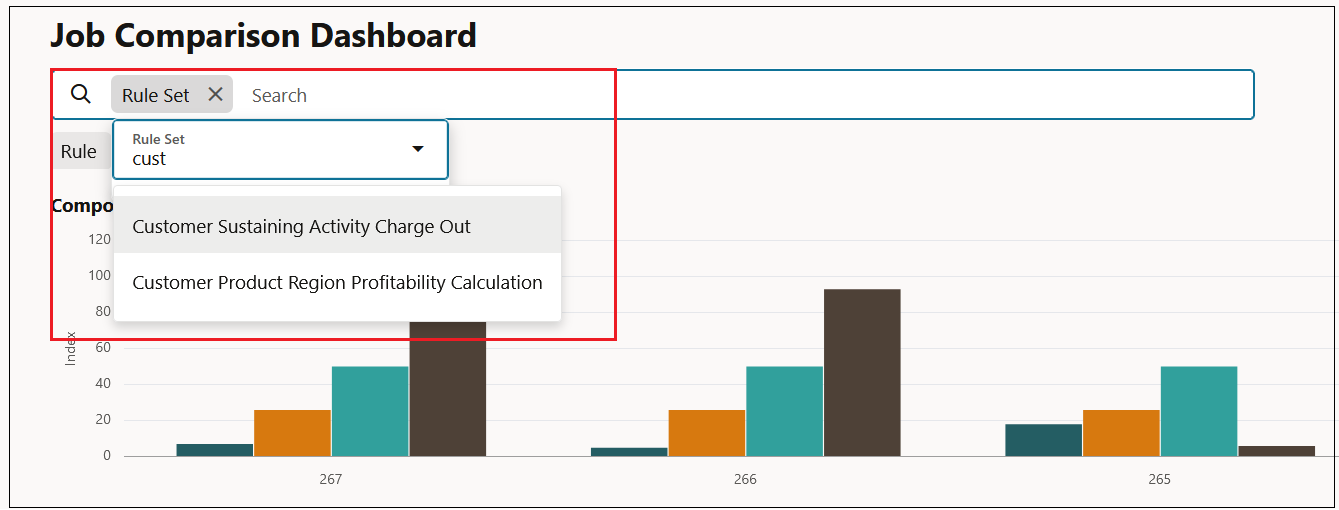 Exemplo do Relat&oacute;rio Dashboard de Compara&ccedil;&atilde;o de Jobs mostrando a lista suspensa Conjunto de Regras