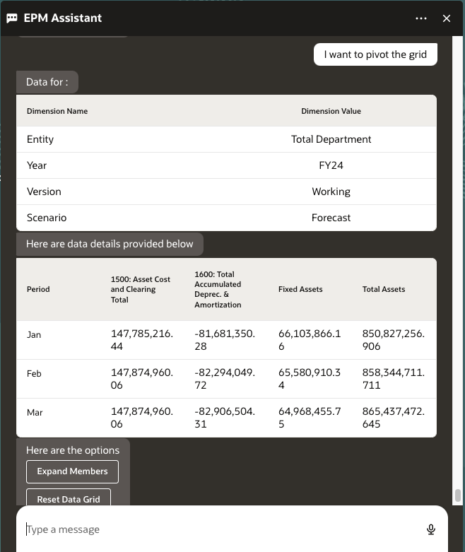 inten&ccedil;&atilde;o get data para pivotar a grade