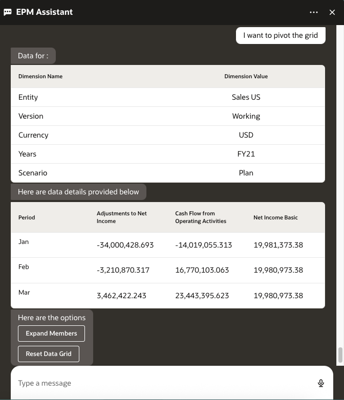 inten&ccedil;&atilde;o get data para pivotar uma grade