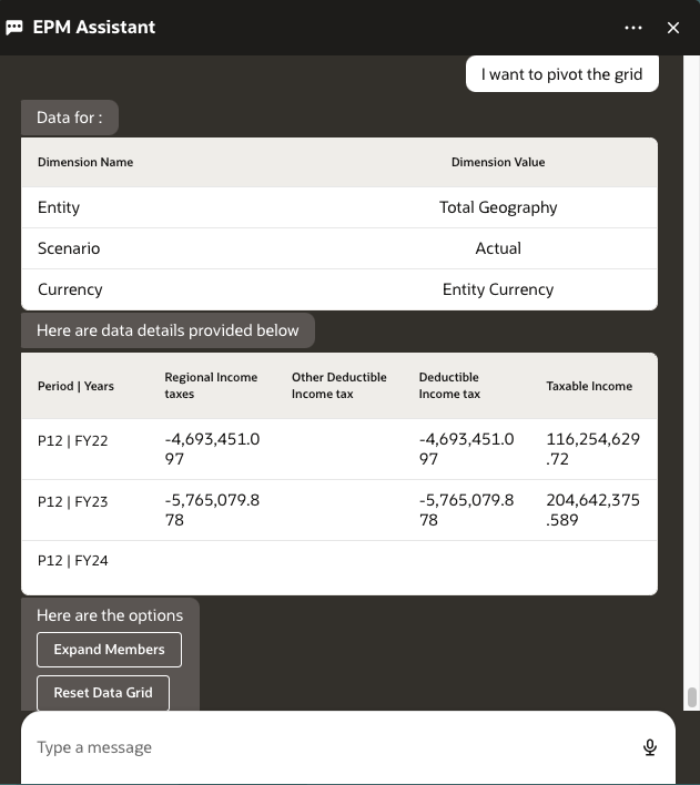 inten&ccedil;&atilde;o get data para pivotar a grade