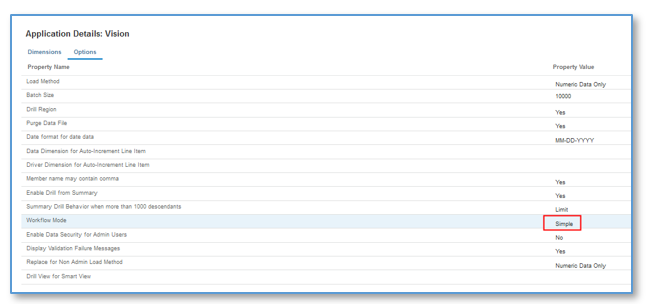 A imagem mostra a opção do modo Workflow Simples.