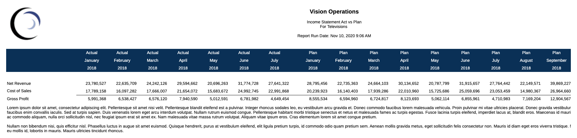 A captura de tela mostra a visualização do relatório que mostra que a largura da caixa de texto corresponde à largura da grade renderizada.