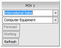 Barra de ferramentas de PDV editável, na qual você pode alterar o PDV do gráfico.