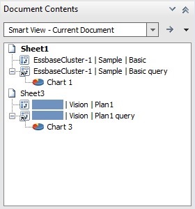 O painel Conteúdo do Documento mostrando o conteúdo de Sheet1 e Sheet3.