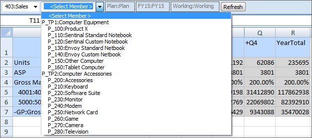 Formulário do Planning com 403:Ventas selecionado na dimensão Entidade e lista drop-down mostrando todos os produtos disponíveis para seleção na dimensão Produto.