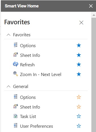 Painel Favoritos com operações favoritas adicionadas e o restante das operações categorizadas em diferentes cabeçalhos