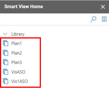 Cubos exibidos no painel Smart View