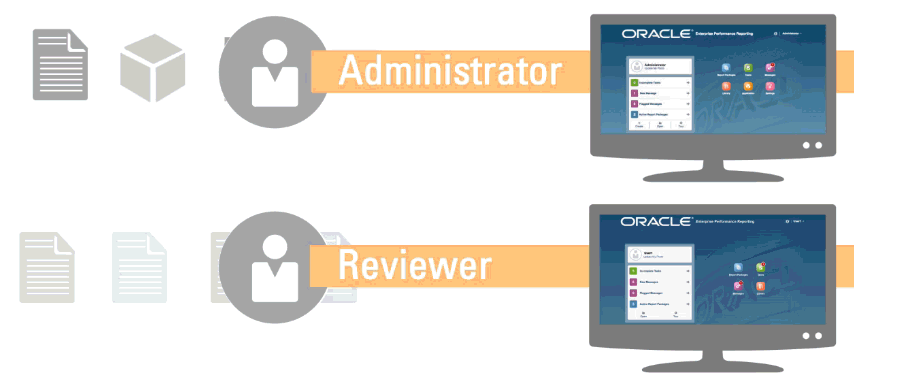 Exibição de uma Página Inicial de administradores em comparação com uma Página Inicial de revisores.