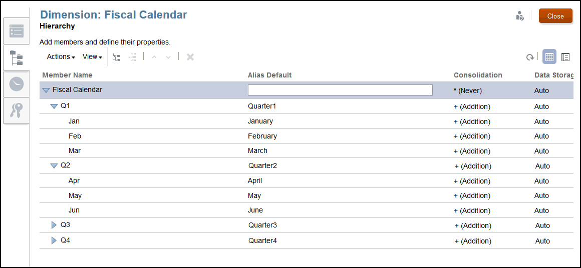 A hierarquia carregada é exibida.