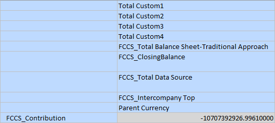 Grade de Consolidação 1