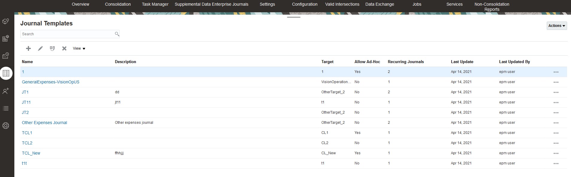 Lista de Modelos da Amostra do Enterprise Journals