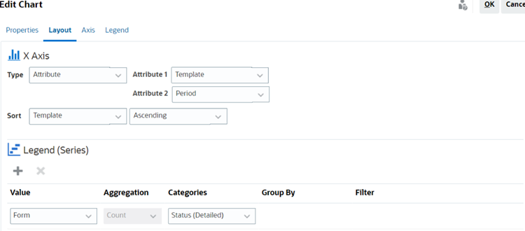 Guia Layout